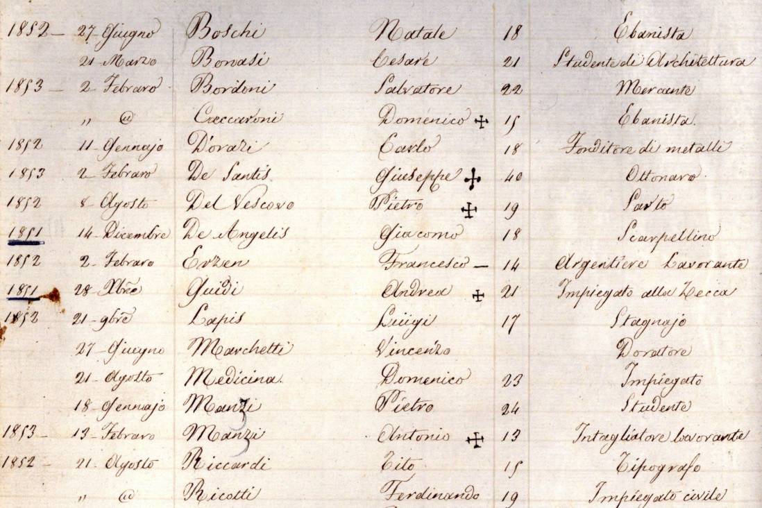 Dettaglio di una pagina del registro degli iscritti alla Congregazione Mariana della Purificazione e degli artisti - Archivio Storico - Provincia Euro-Mediterranea della Compagnia di Gesù