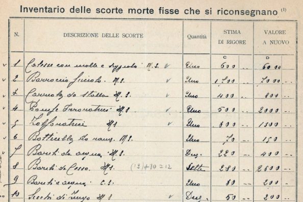 Inventario delle scorte morte fisse, Villa S.Ignazio Fiesole - Archivio Storico - Provincia Euro-Mediterranea